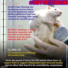 Global Twitter Storm To Support Professor Seralini’s Unethically Retracted Rat Study On GMO Danger
